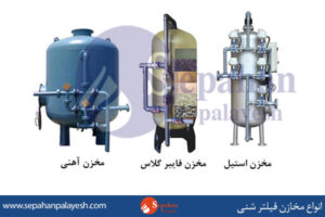 انواع-مخازن-فیلتر-شنی