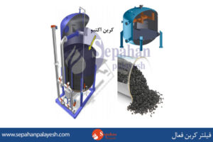 فیلتر کربن فعال