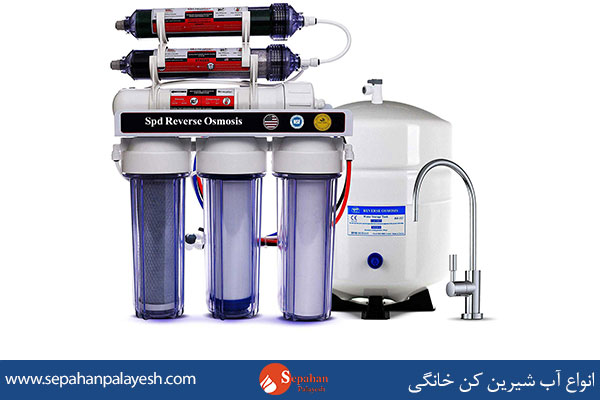 انواع آب شیرین کن خانگی