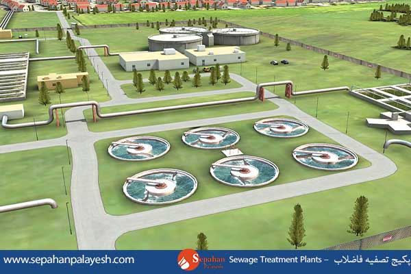 پکیجهای تصفیه فاضلاب (STP)- Sewage Treatment Plants